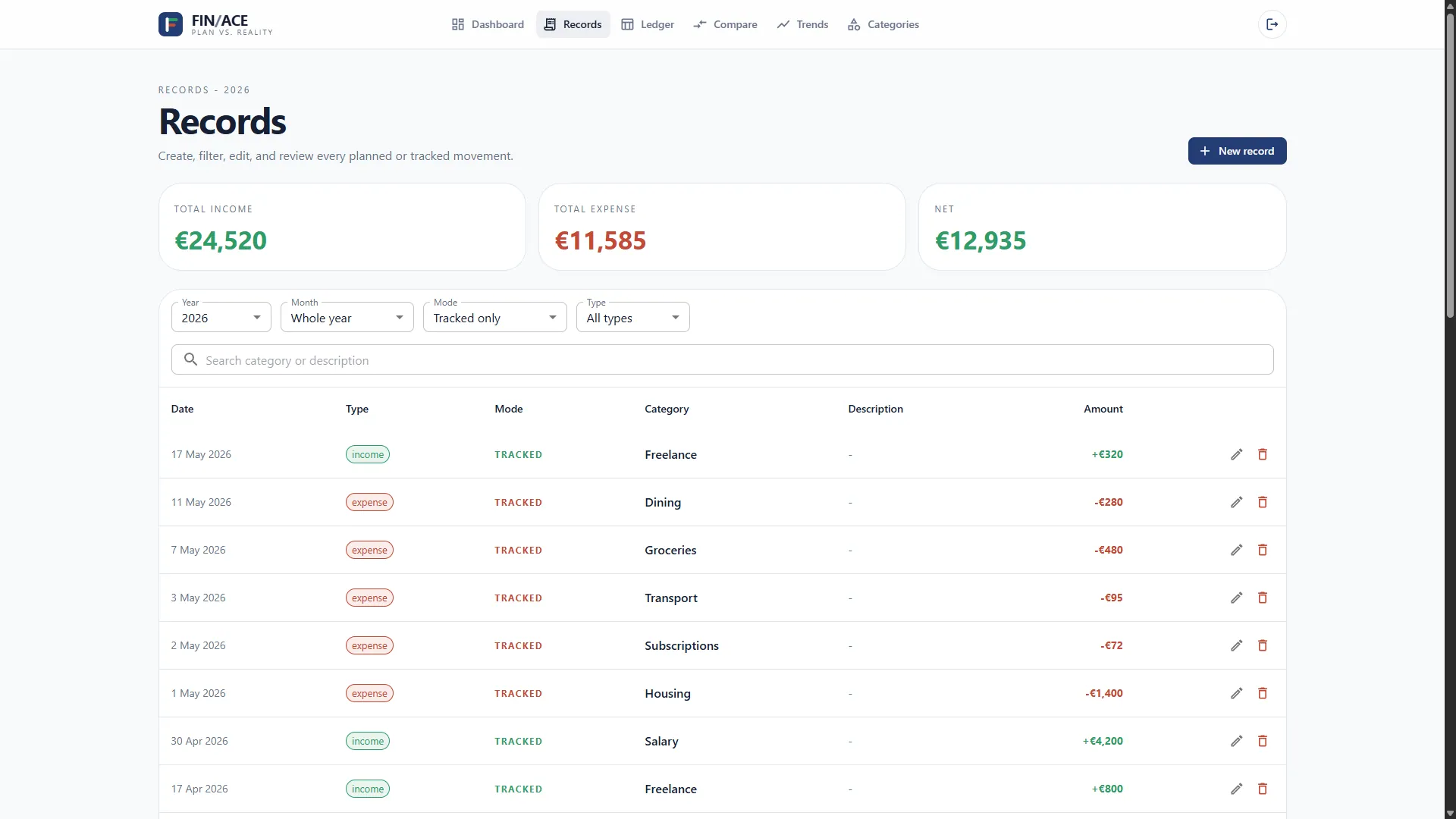 Screenshot 3 of 7 of Fin/Ace